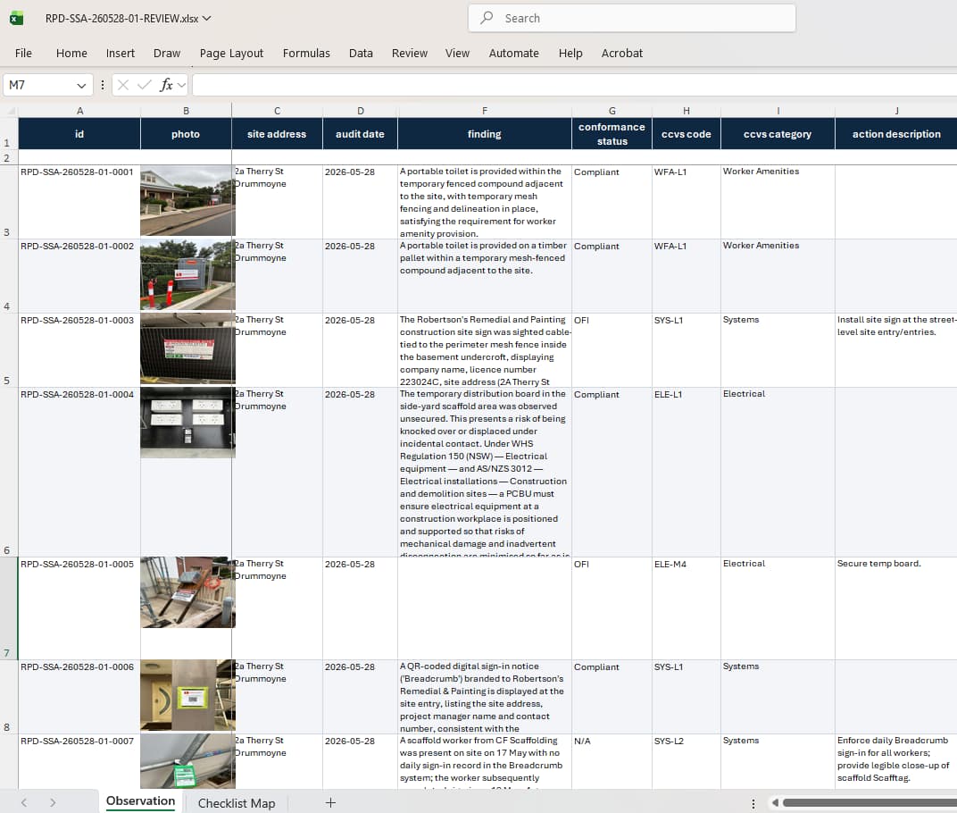 Review workbook — full edit control before issue